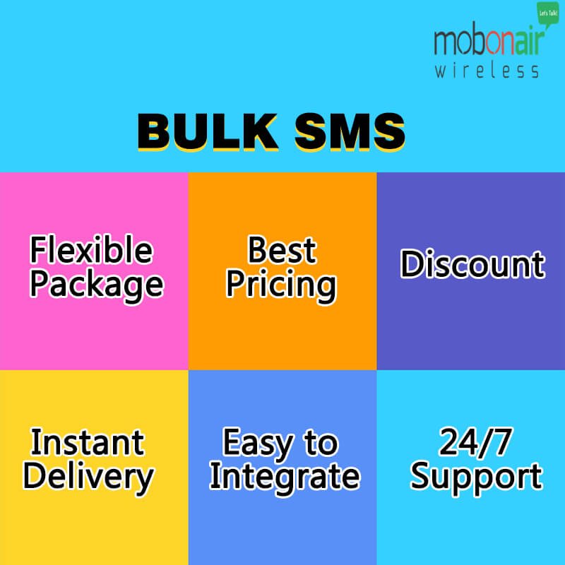 bulk sms services provider in india , latest sms updates in world .
