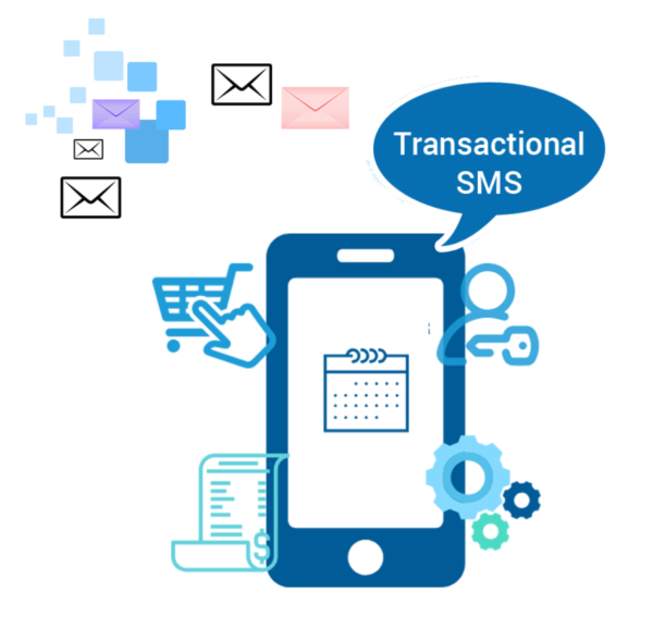 TRANSACTIONAL SMS SERVICE